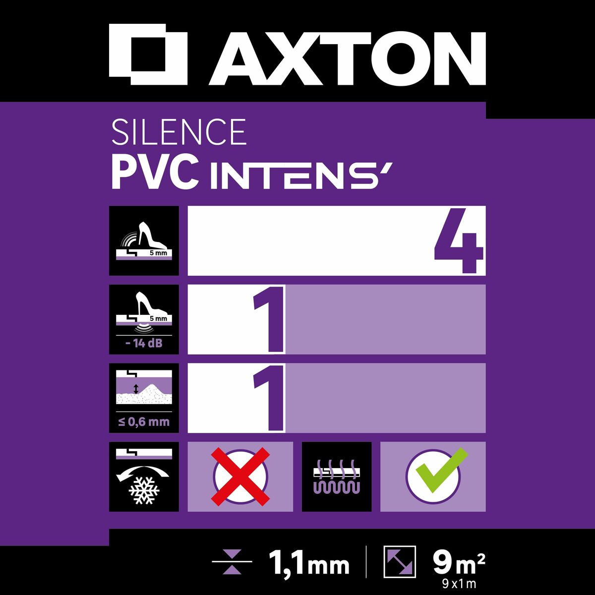 Podkład podłogowy Silence PCV Intense 1.1mm 9 m2 Axton