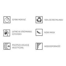 Listwa Linerio L-Trim szara lewa Vox