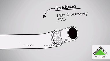 Budowa węża ogrodowego
