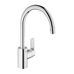 Bateria kuchenna GET 31484 GROHE