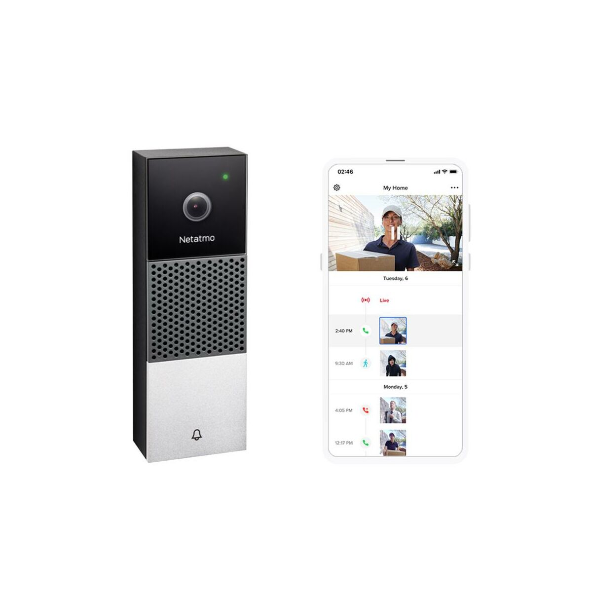 Bezprzewodowy wideodomofon NDB-EC NETATMO
