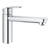 Bateria kuchenna START CLOVA GROHE
