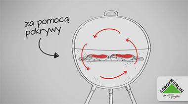 Grill z pokrywą