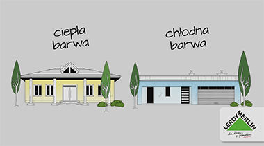 Barwa światła