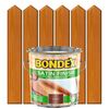 Lakierobejca do drewna SATIN FINISH 2,5 lSosna oregońska BONDEX