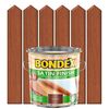Lakierobejca do drewna SATIN FINISH 2,5 l BONDEX