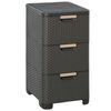 Regał RATTAN STYLE 40 L 32,5 x 37,5 x 59,5 cm CURVER