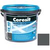 Fuga cementowa WODOODPORNA CE40 grafitowy 5 kg CERESIT